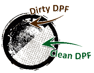 how to clean dpf filter